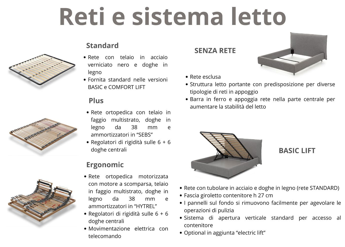 Letto Matrimoniale con Rotelle - Siracusa - King Size 180x200 cm