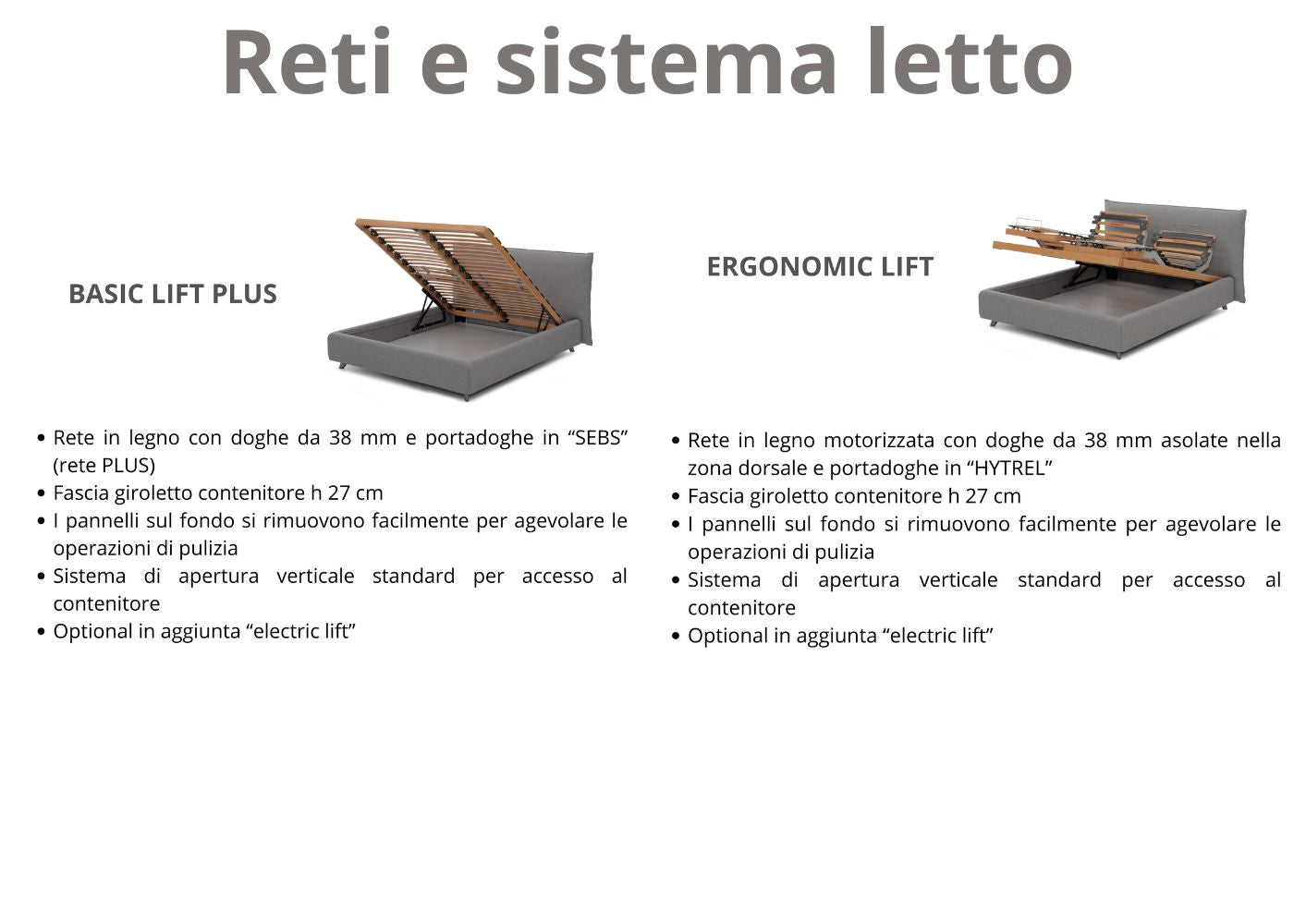 Letto ad una piazza e mezza  con Rotelle - Siracusa 120x190 cm